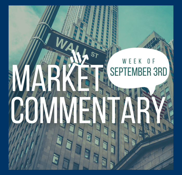 Market Commentary | September 3rd, 2024