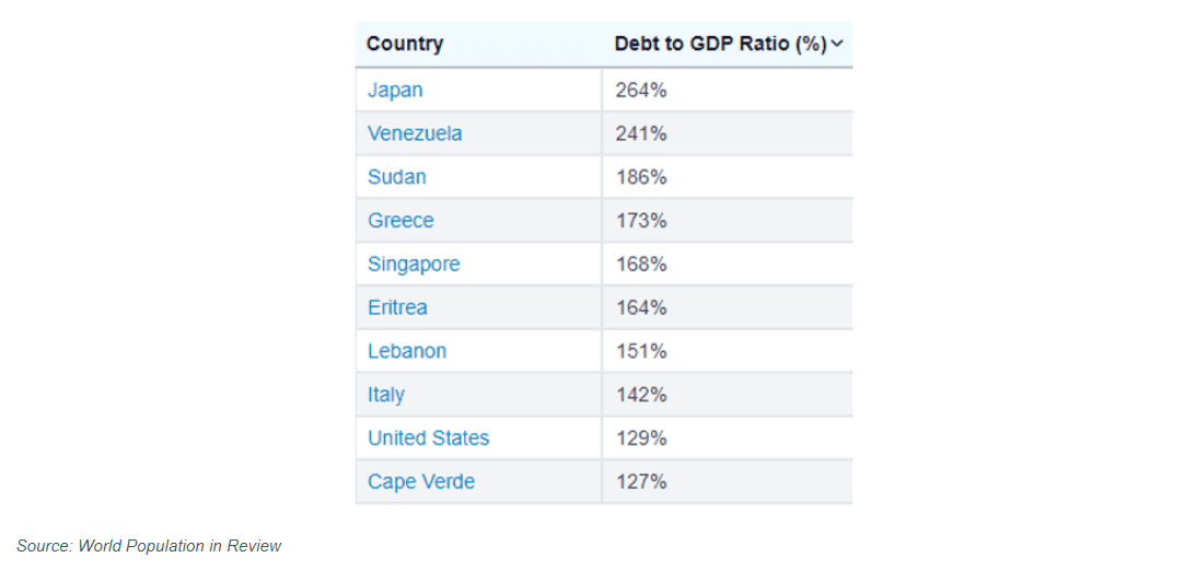 sep 23 marcom chart 2