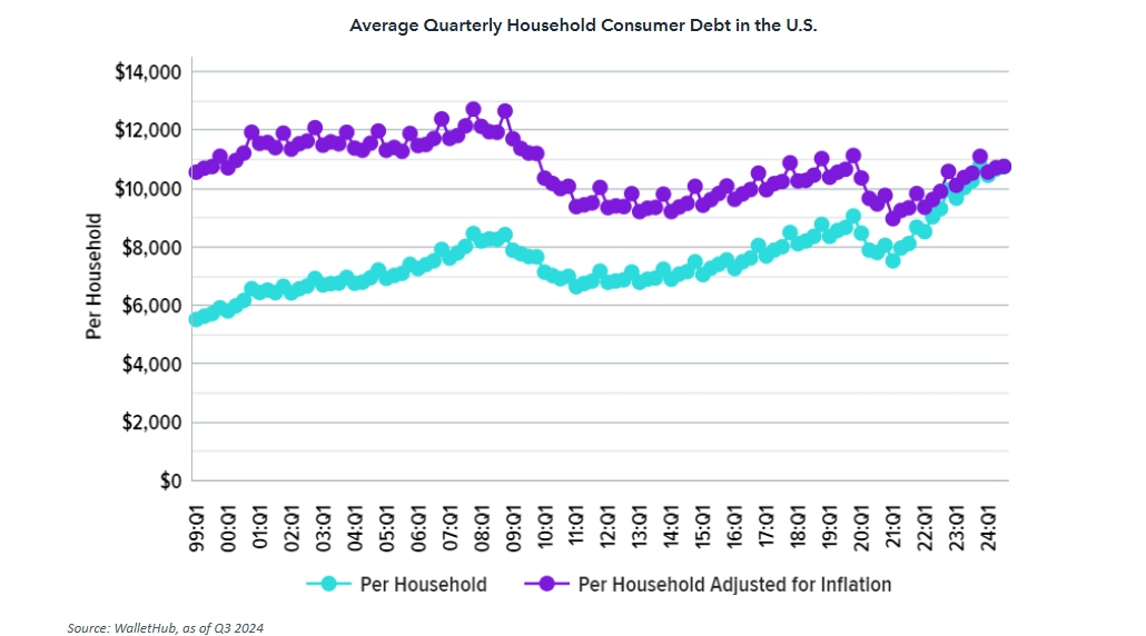 screencapture-cir2-investment-choices-resources-research-and-analysis-market-commentary-cambridge-weekly-market-commentary-january-21-012125-2025-01-21-16_02_34